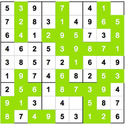 Cómo Resolver Rompecabezas Sudoku: Sugerencias Consejos Reales 4 )