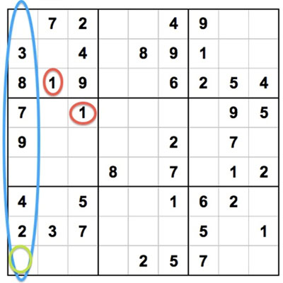 femenino Rey Lear resistirse Reglas de Sudoku para Principiantes