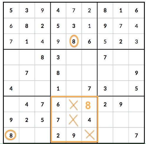 3 Sudoku Mistakes that Beginning Players Make - 2