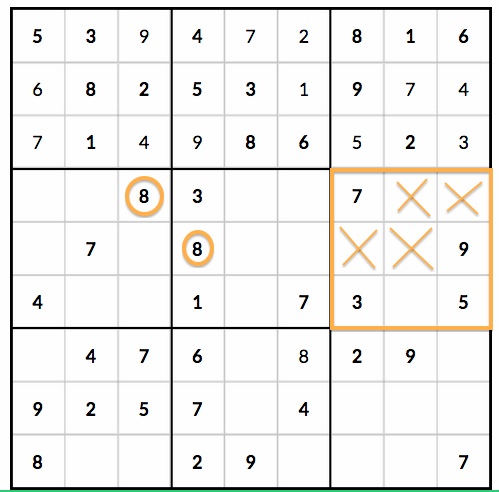 3 Sudoku Mistakes that Beginning Players Make - 3