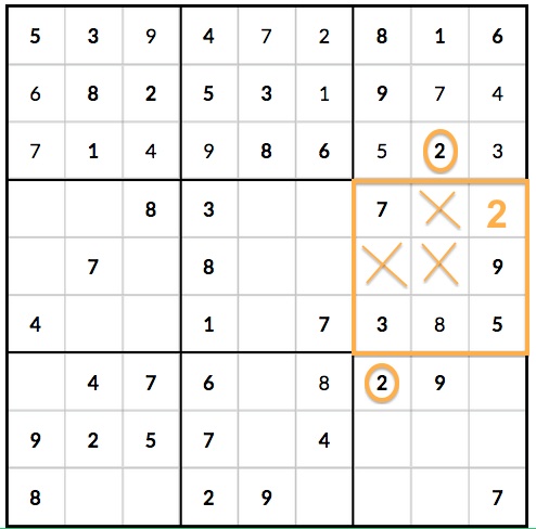 3 Sudoku Mistakes that Beginning Players Make - 4