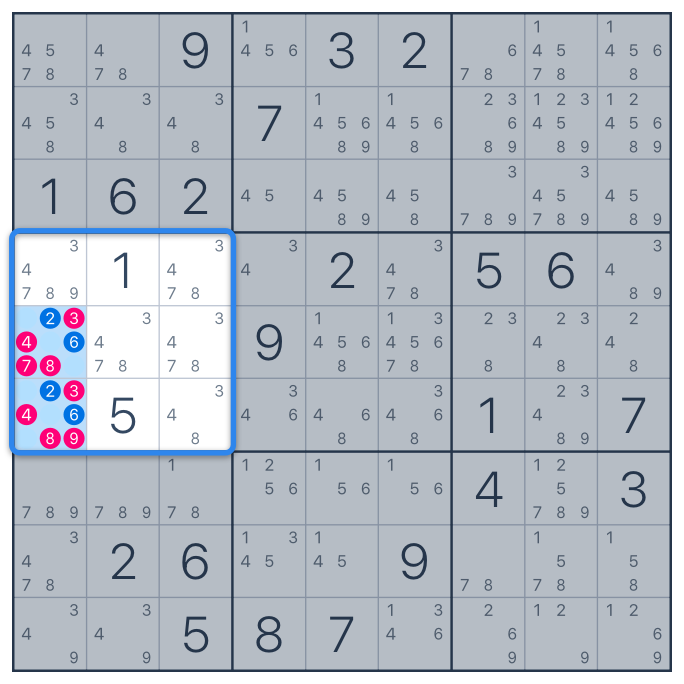 Pointing triples - Sudoku technique