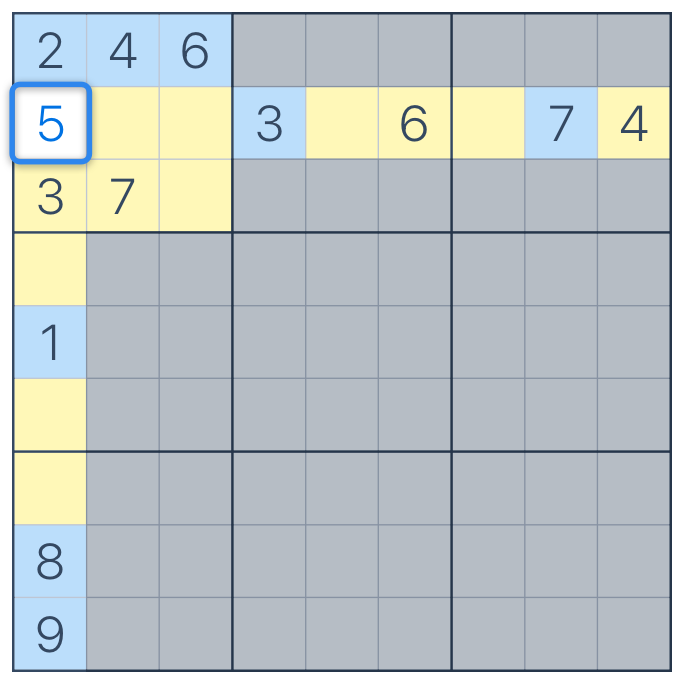 Dicas e Estratégias Sudoku