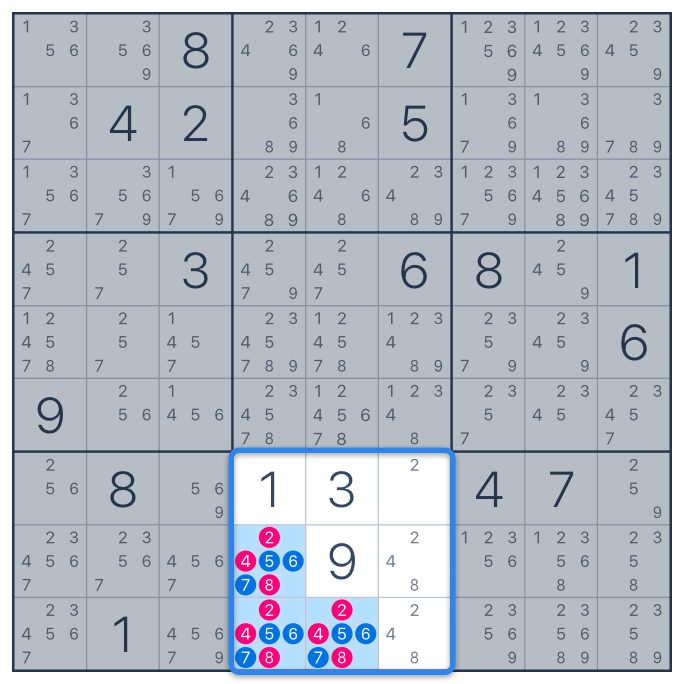 Triplos óbvios – Técnica de Sudoku