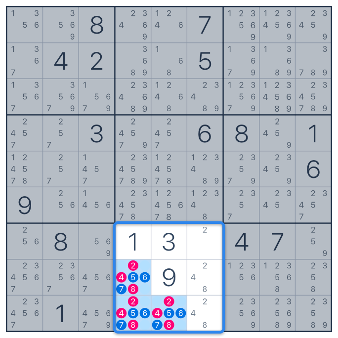 Hidden triples - Sudoku technique