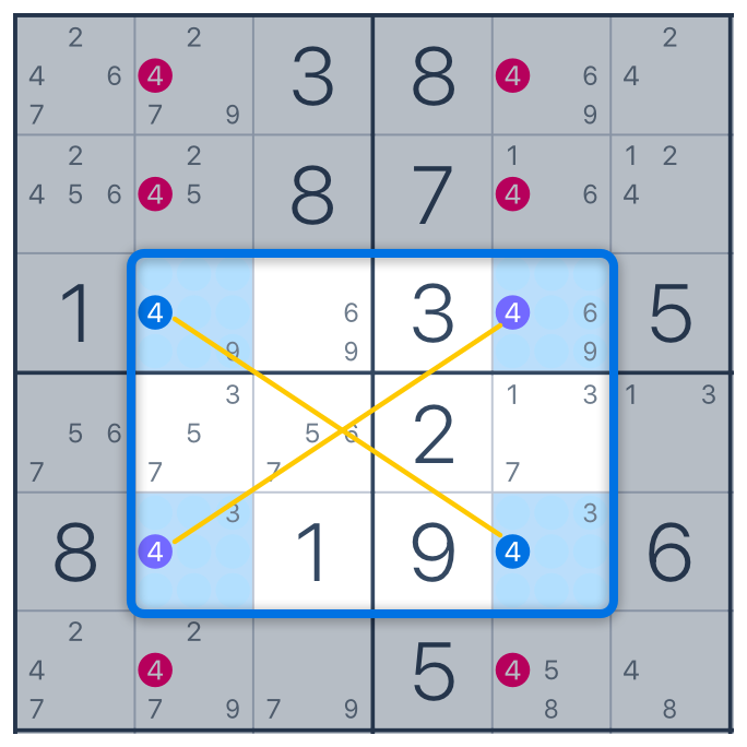 Pointing triples - Sudoku technique