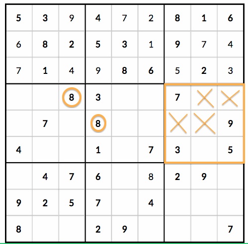 advanced sudoku tricks