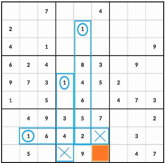 Intermediate sudoku techniques 1-2