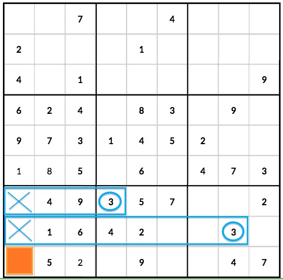 Intermediate sudoku techniques 1-4