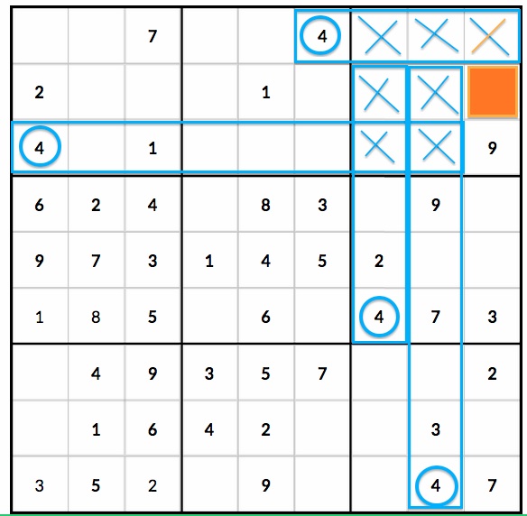 pseudocode for solving sudoku