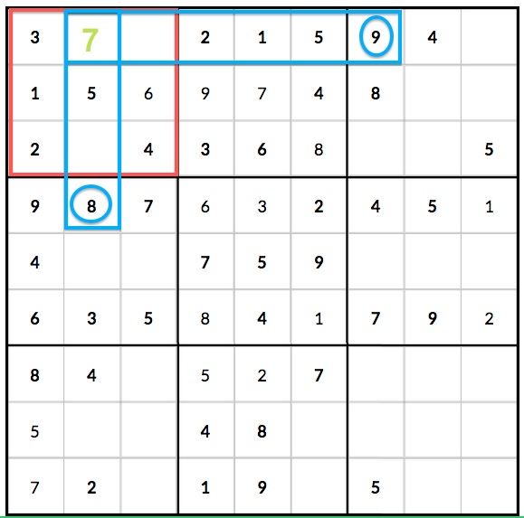 mensa guide to solving sudoku