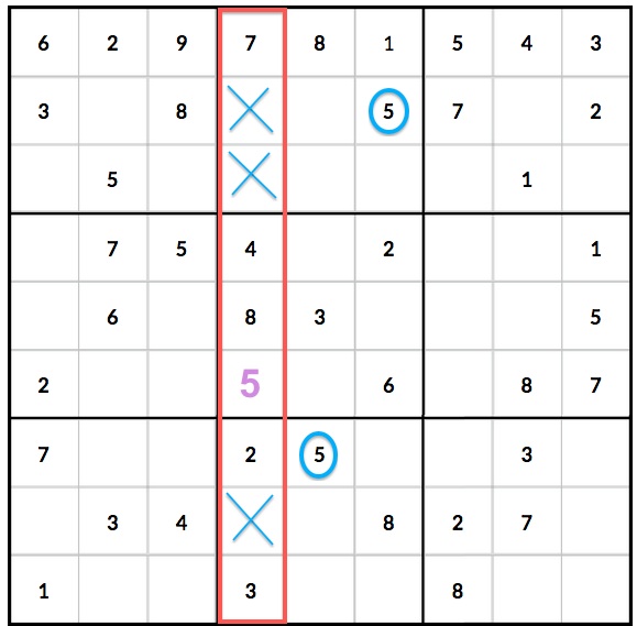 Intermediate sudoku techniques