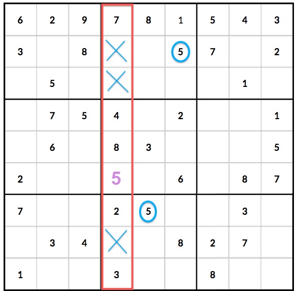 advance sudoku tips