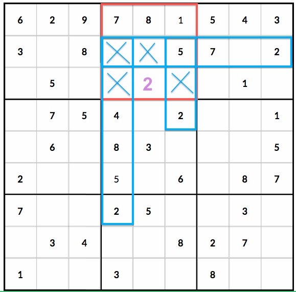 advanced sudoku techniques