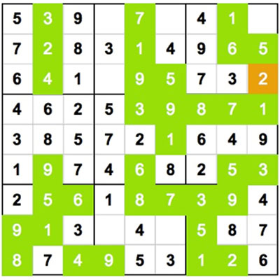 Sudoku 4 : version opérationnelle 