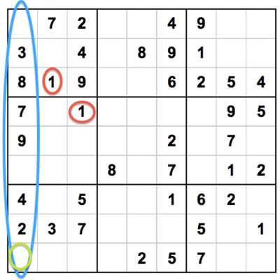 How to play Sudoku 