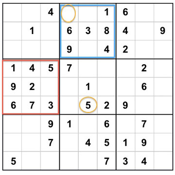 How to Solve Sudoku Puzzles – A Complete Walkthrough, Part 1