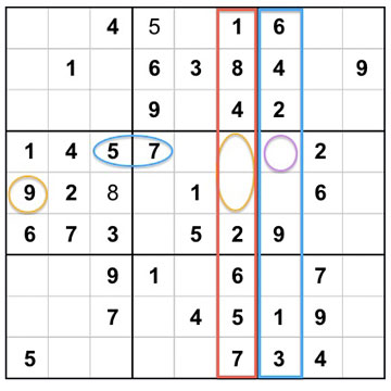 solving sudoku step by step