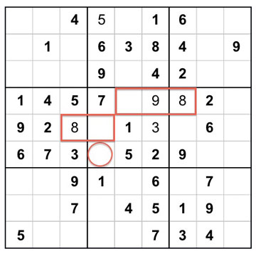 strategies for solving sudoku