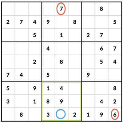 How to Solve Sudoku Puzzles – A Complete Walkthrough, Part 1