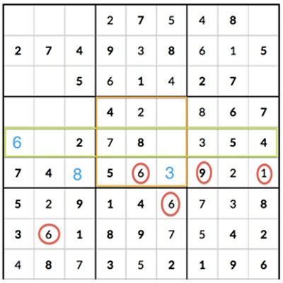 How to Solve Sudoku Puzzles – A Complete Walkthrough, Part 3