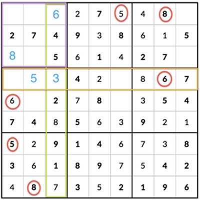 How to Solve Sudoku Puzzles – A Complete Walkthrough, Part 1