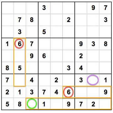 method of solving sudoku puzzles