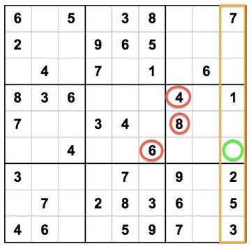 How to Solve Sudoku Puzzles from Multiple Directions at Once